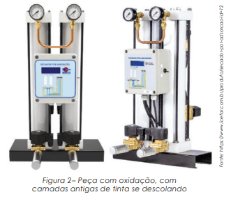 A importância da filtragem do ar comprimido na pintura industrial